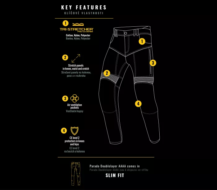 Dámské kalhoty Trilobite Parado doublelayer AAAA slim fit jeans black level 2 (prodloužené)