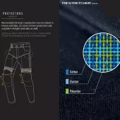 Dámské džíny na moto Trilobite Parado doublelayer AAAA slim fit blue level 2