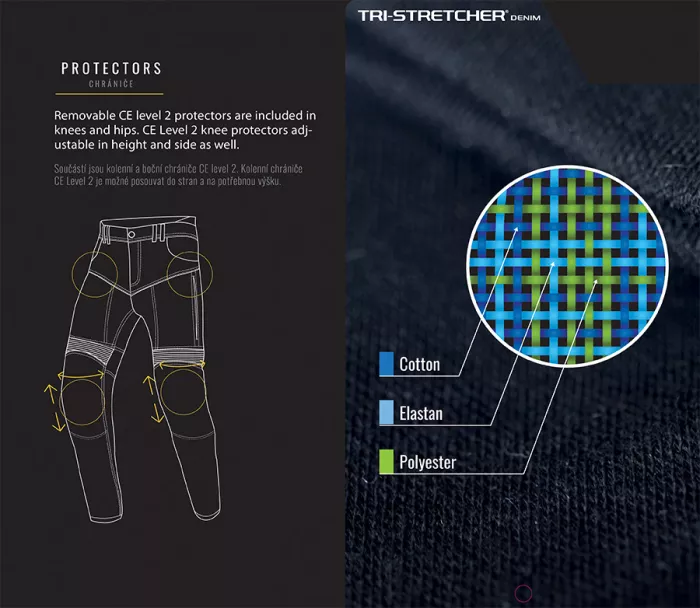 Dámské kalhoty Trilobite Parado doublelayer AAAA slim fit jeans black level 2 (prodloužené)