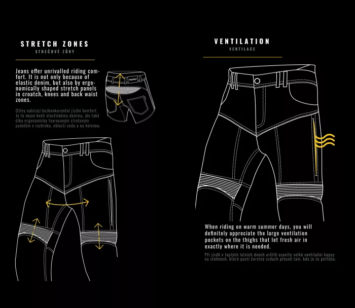 Kalhoty na moto Trilobite Parado doublelayer AAAA slim fit men blue level 2