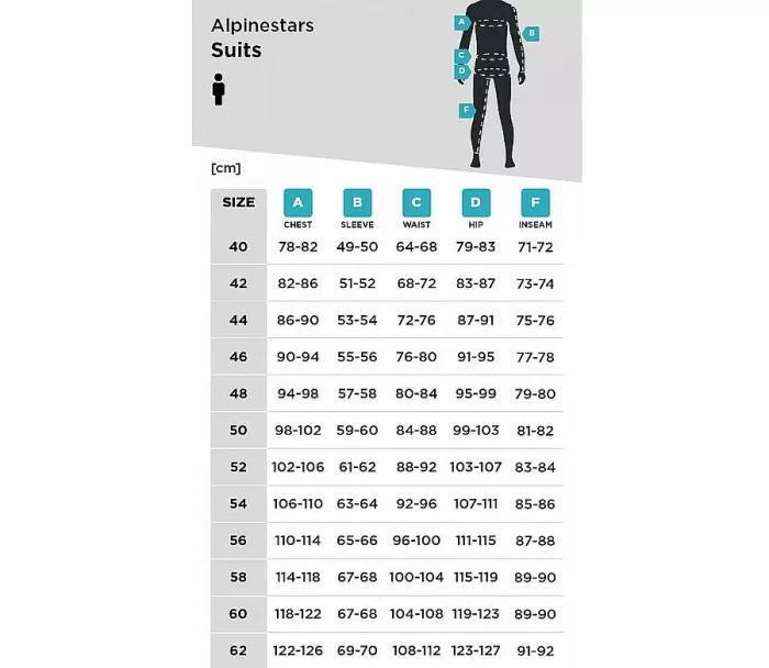 Kombinéza na moto Alpinestars GP Force Phantom black/white/grey
