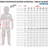 Motokrosový dres 2024 Alpinestars Fluid Lucent blue ray/white