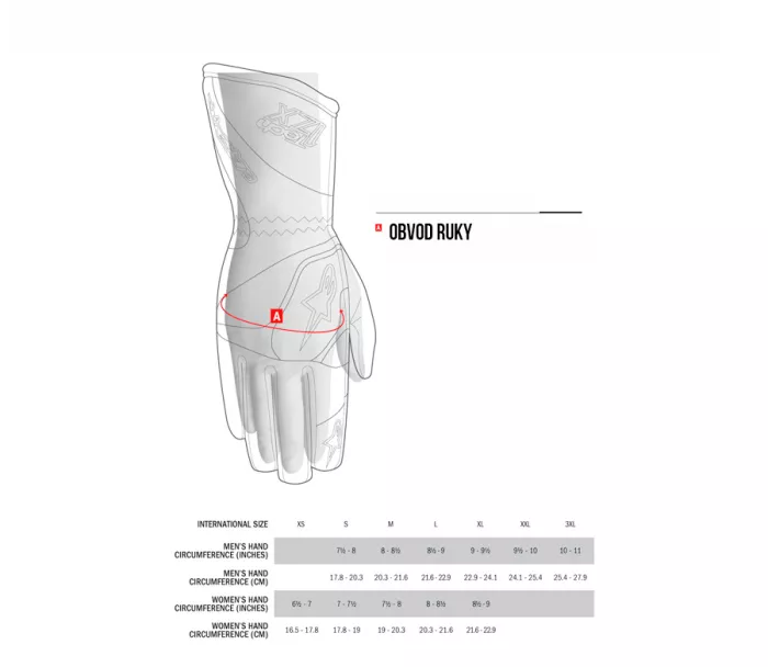 Rukavice na motorku Alpinestars Reef black