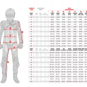 Bunda na motorku Alpinestars T-SPS waterproof black