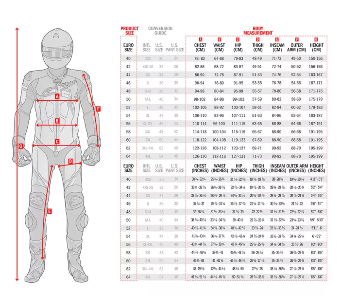 Bunda na motorku Alpinestars T-SPS waterproof black