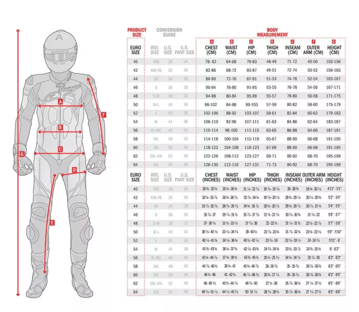 Bunda na moto Alpinestars RX-5 Drystar atlantic black