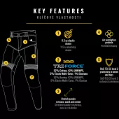 Moto rifle Trilobite Parado Circuit slim blue SHORT level 2 - CE AAA (zkrácená verze)