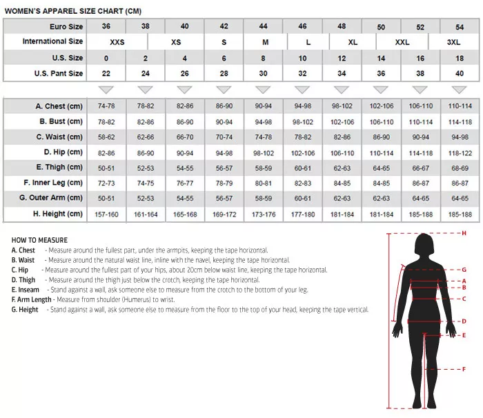 Dámská bunda na moto Alpinestars Stella T-SPS waterproof black