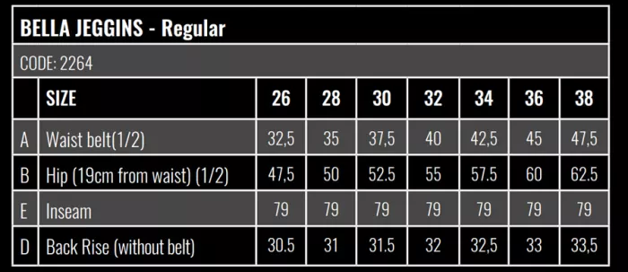 Dámské moto kalhoty Trilobite Bella ladies grey jeggins