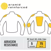 Mikina na motorku Trilobite Binder black men