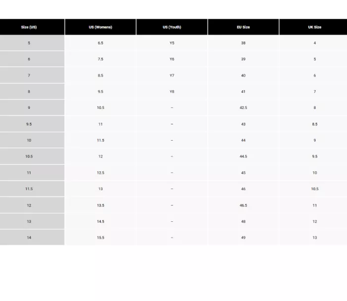 Dámské motokrosové boty Fox Comp Boot Pink/Pink