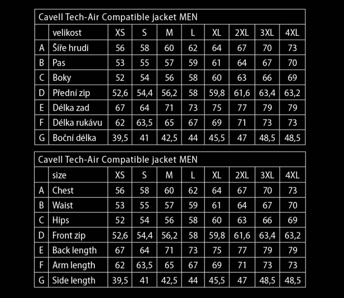 Bunda na motorku Nazran Cavell Tech-Air black/red