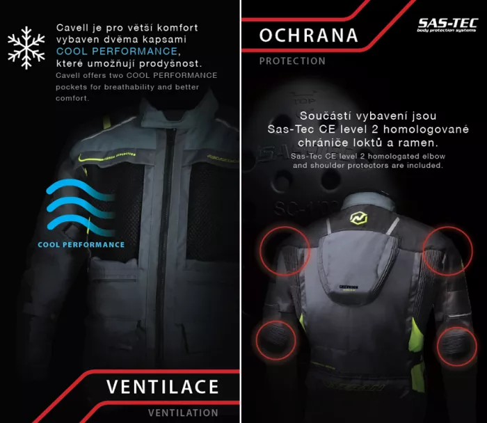 Bunda na motorku Nazran Cavell Tech-Air black/grey/fluo