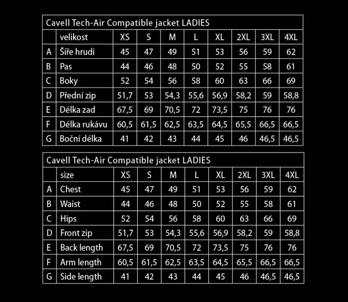 Dámská bunda na motorku Nazran Cavell Tech-Air black/red