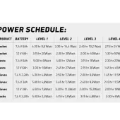 Vyhřívané kalhoty Macna Centre black heated