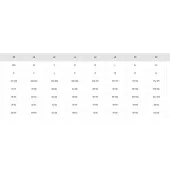 Dámská bunda Dainese MANGEN ABSØLUTESHELL PRO EBONY/BLACK