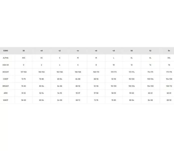 Dámská bunda Dainese MANGEN ABSØLUTESHELL PRO EBONY/BLACK