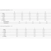 Pánské legíny Devold GO Lauparen Merino 190 Longs black