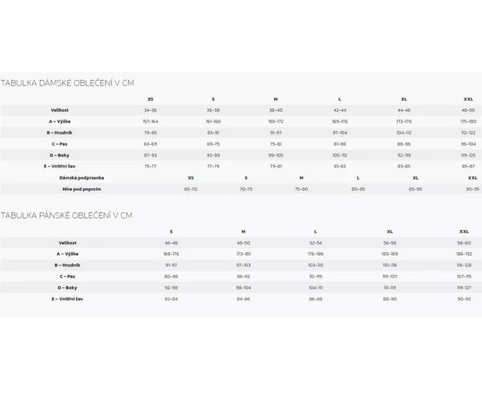 Dámské funkční tričko Devold GO Breeze Merino 150 black