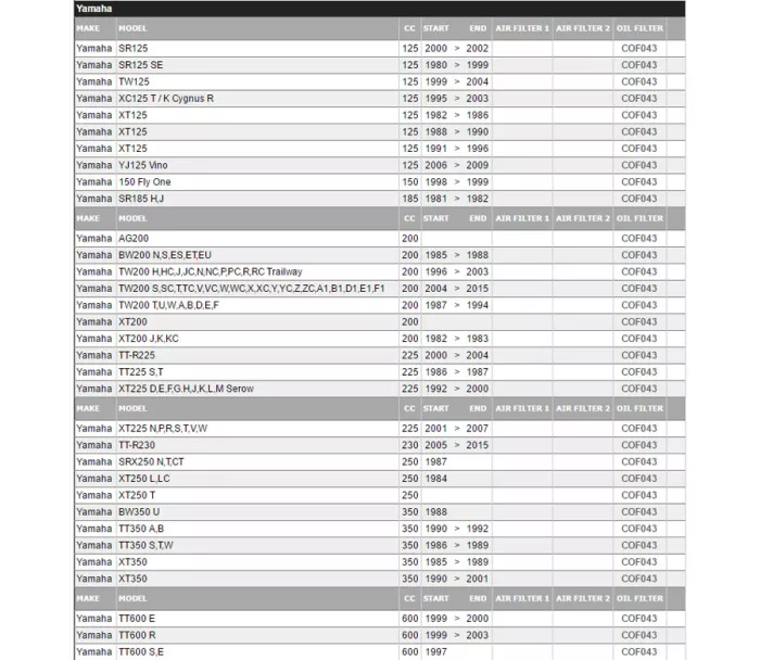 Champion olejový filtr X 313