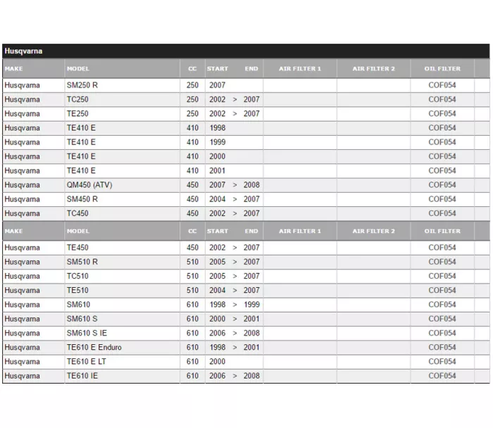 Champion olejový filtr X 337