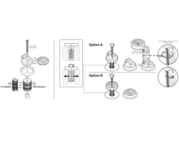 Beeline Moto Fork Stem Mount