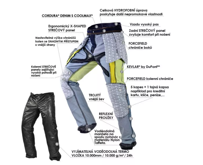 Kevlarové džíny na moto Trilobite PROBUT X-FACTOR men blue