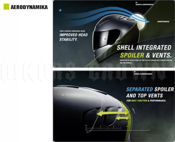 Shoei Chin Curtain D (XR-1100 / X-Spirit II / Qwest/ NXR) bradový deflektor