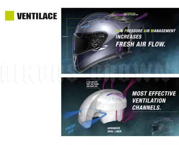 Shoei Chin Curtain D (XR-1100 / X-Spirit II / Qwest/ NXR) bradový deflektor