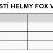 Dětská motokrosová helma Fox Yth V1 Leed Helmet Dot/Ece Black/White