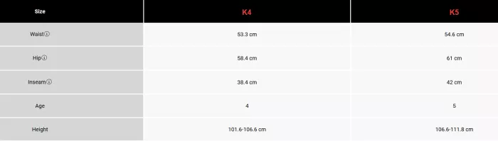 Dětské motokrosové kalhoty Fox 180 Leed Pant Teal