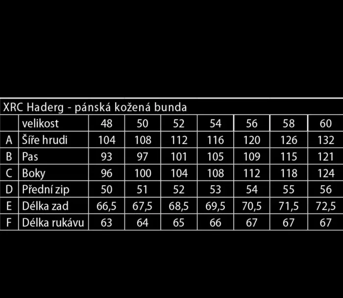 Bunda na moto XRC Haderg 2.0 blk/grey/red