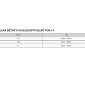 Dětská helma na motokros Fox V1 Shield Black