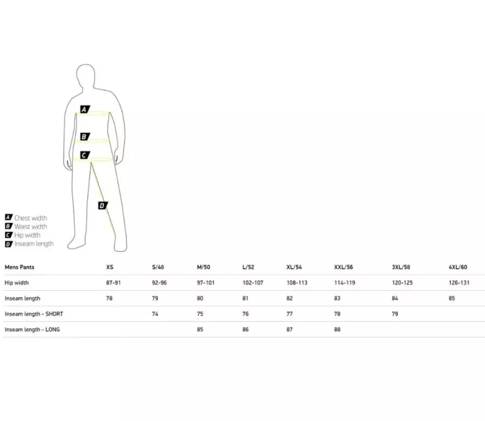 Kalhoty na moto Macna Blazor black