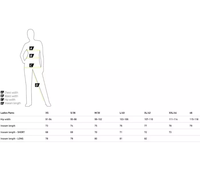 Dámské kalhoty na moto Macna Blazor black