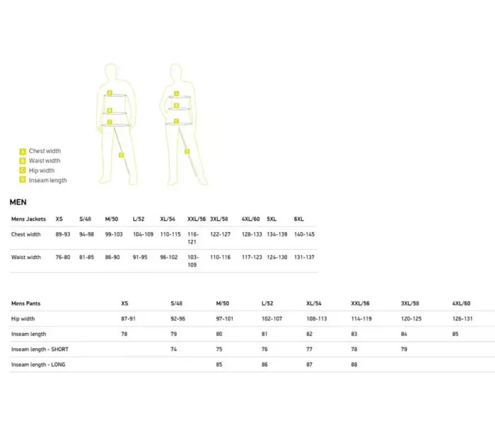 Bunda na moto Macna Korus black