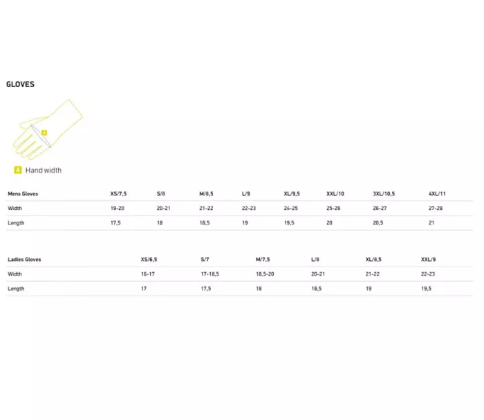 Dámské rukavice na moto Macna Rapier 2.0 RTX black lady gloves