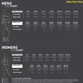 Pánská bunda Macna Touros black