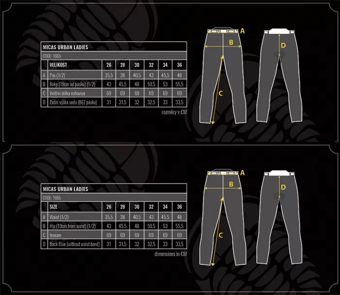 Dámské džíny na moto Trilobite Micas Urban grey