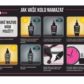 Mazivo na řetěz Muc-Off 895 HYDRODYNAMIC CHAIN LUBE 50 ML