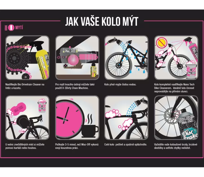 Nano čistící prostředek na jízdní kola Muc-Off 904CEE Bike Cleaner Nano 1l