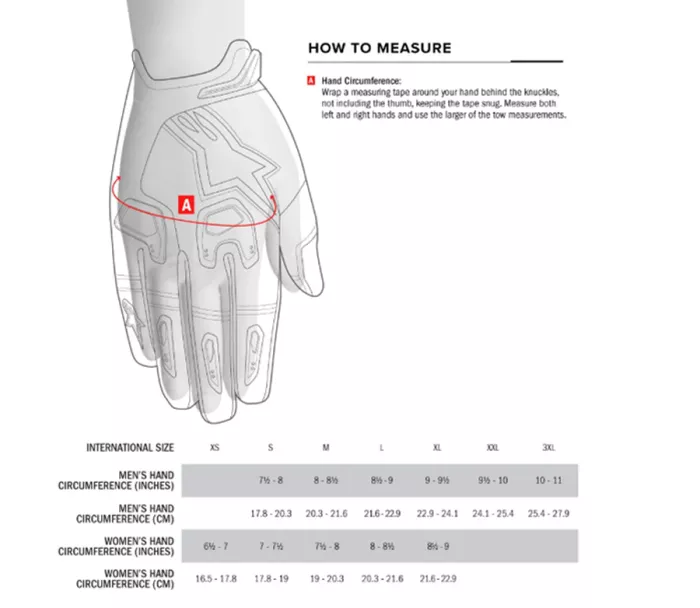Rukavice na motokros 2026 Alpinestars Radar haze gray/black