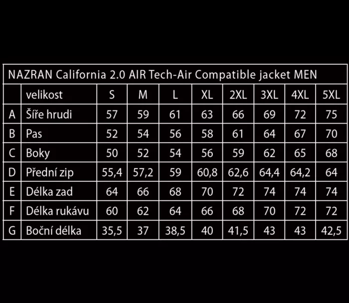 Bunda na moto Nazran California 2.0 black/fluo Tech-air compatible