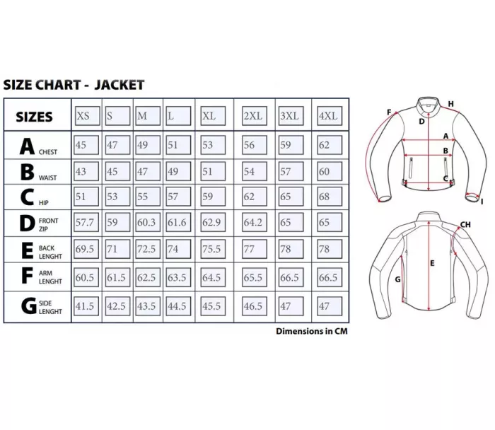 Dámská bunda Nazran Montana 2.0 black/fluo