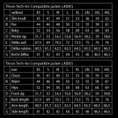 Dámská bunda na moto Nazran Thron Tech-Air black/pink/camo