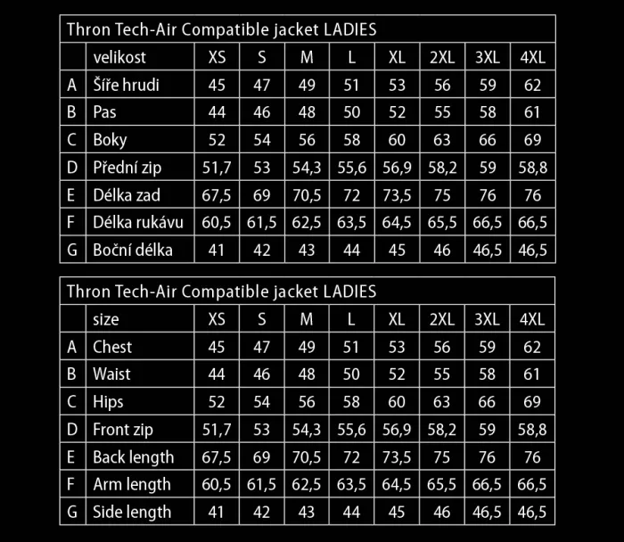 Dámská bunda na moto Nazran Thron Tech-Air black/pink/camo