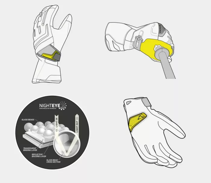 Dámské rukavice Macna Othana RTX black