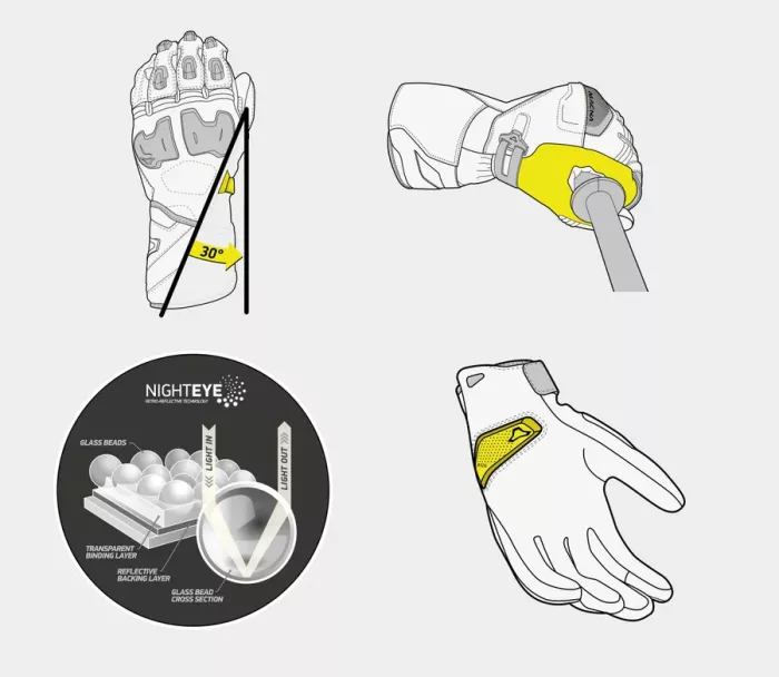 Pánské rukavice Macna Othano RTX black