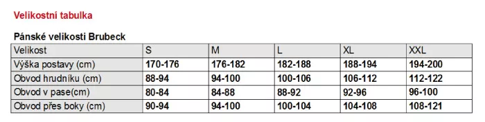 Funkční tričko Brubeck LS15700 Dry černá/grafitová