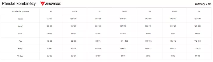 Kombinéza na motorku Dainese LAGUNA SECA 4 WHITE/BLACK/FLUO YELLOW